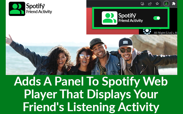 friendlisteningactivity